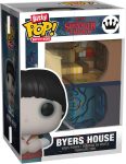 Funko Bitty Pop! Bitty Boxes: Stranger Things - Byers House Playset with 2 0.9 Inch (2.2 Cm) Tiny Mini Figures - Collectable Display Case with Interior Scene and Storage - Gift Idea