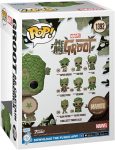 Funko POP! Marvel: We are Groot - Captain America - Groot Shorts - Collectable Vinyl Figure - Gift Idea - Official Merchandise - for Kids & Adults - TV Fans - Model Figure for Collectors and Display